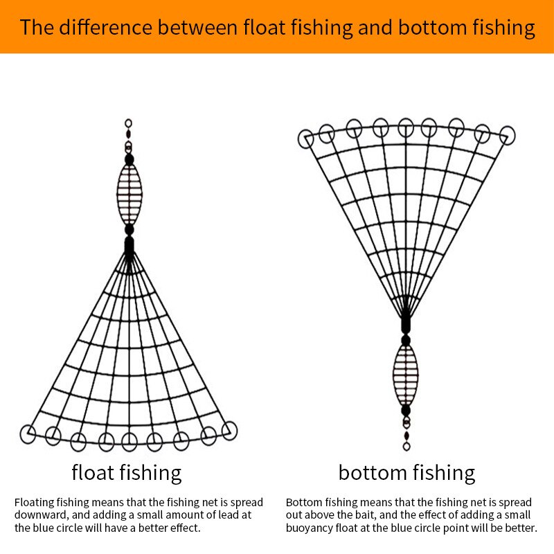 Fishing Hook - Overlord Bundle Floating Fishing Net Bottom