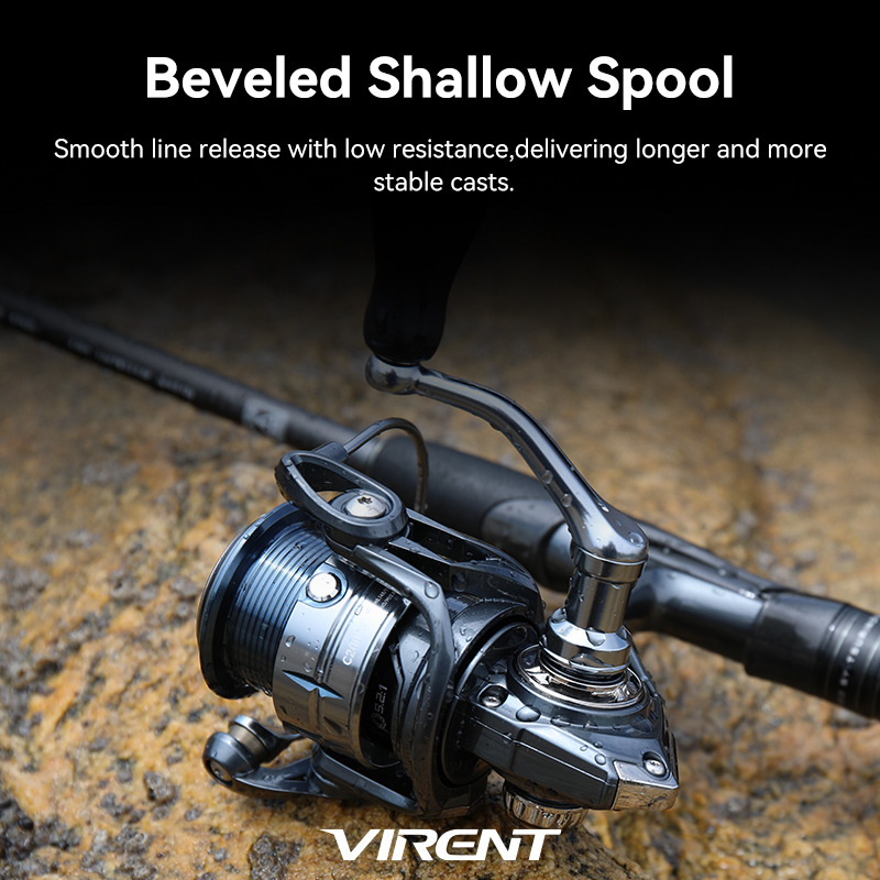 TSURINOYA Long Casting Versati - Kastking Reel Zephyr review and price