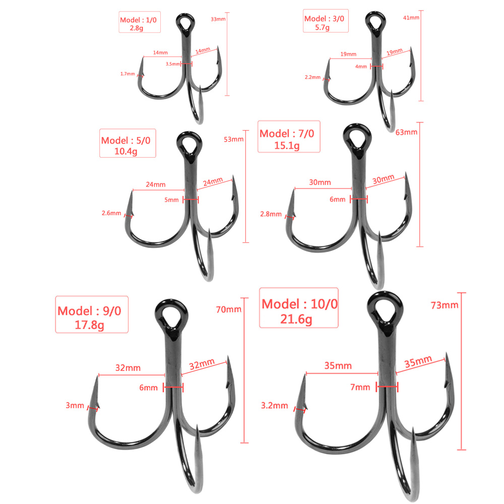 Huge Treble Hooks 4X Strong 1# - Fishing Hook Offset review and price