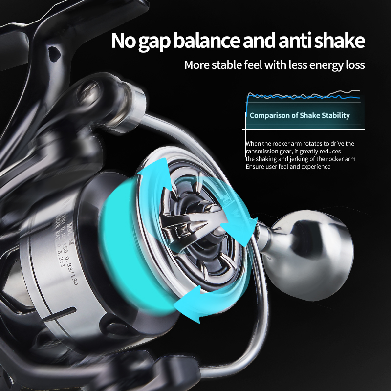 DEUKIO New arrival Saltwater F - Kastking Reel Zephyr review and price